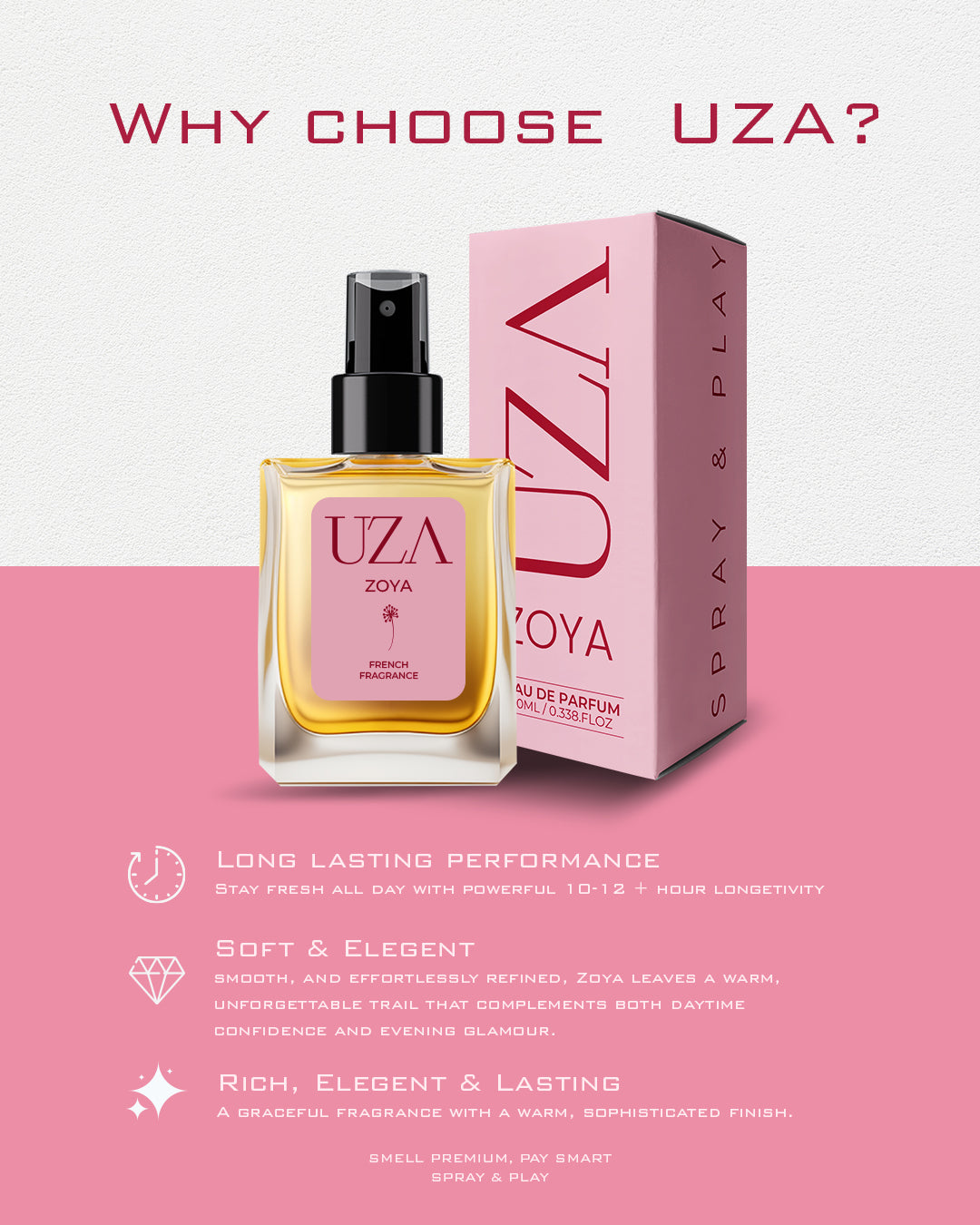ZOYA